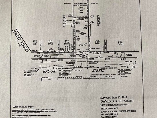 Land for Sale St George, Staten Island