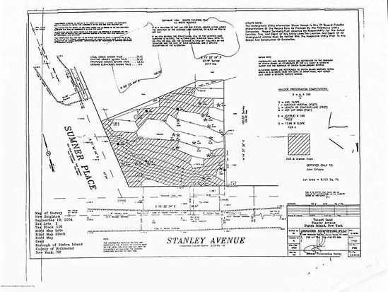 Land for Sale Tompkinsville, Staten Island