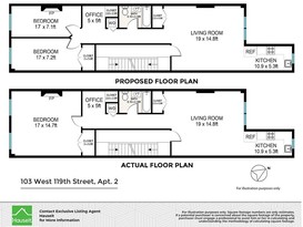 Home for Sale Harlem, Manhattan