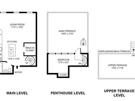 Home for Sale Upper West Side, Manhattan