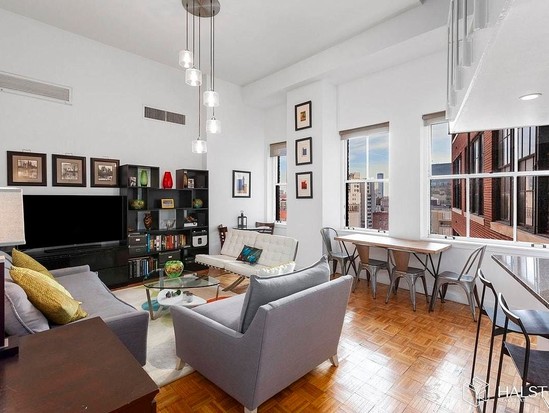 Condo for Sale East Village, Manhattan