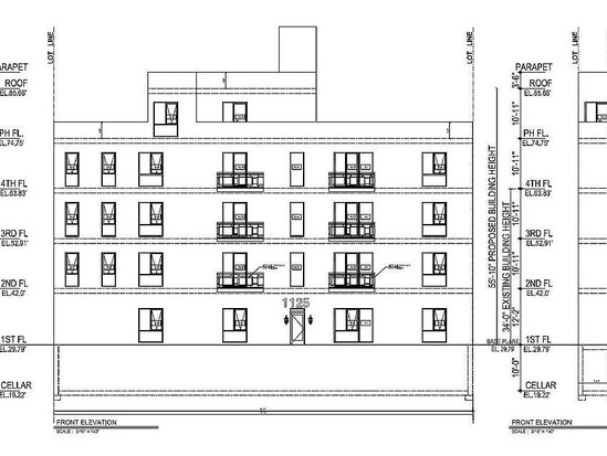 Multi-family for Sale Midwood, Brooklyn