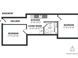 Home for Sale Flatbush, Brooklyn