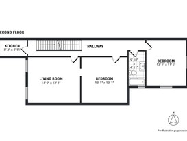 Home for Sale Flatbush, Brooklyn