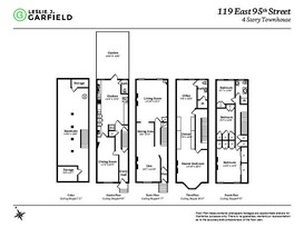 Home for Sale Upper East Side, Manhattan