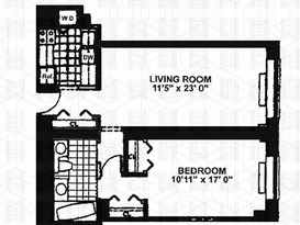 Home for Sale Upper East Side, Manhattan