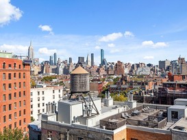 Home for Sale West Village, Manhattan