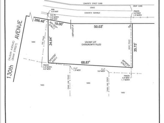 Land for Sale South Jamaica, Queens