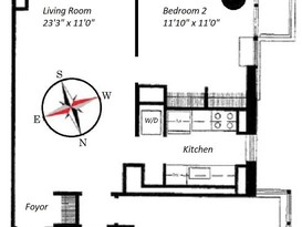 Home for Sale Upper West Side, Manhattan