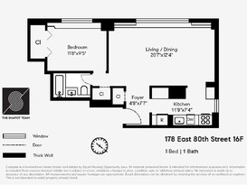 Home for Sale Upper East Side, Manhattan