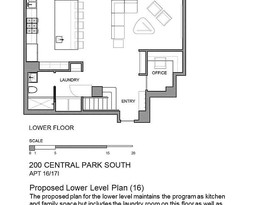 Home for Sale Central Park South, Manhattan