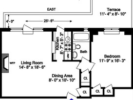 Home for Sale Midtown South, Manhattan