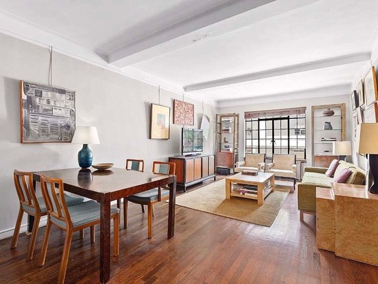 Condo for Sale Sutton Place, Manhattan