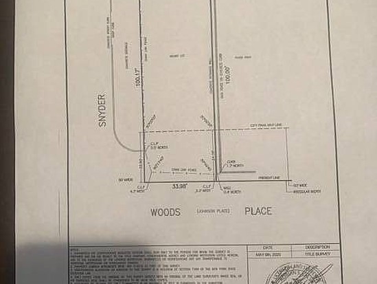 Land for Sale Flatbush, Brooklyn