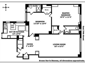 Home for Sale Upper East Side, Manhattan