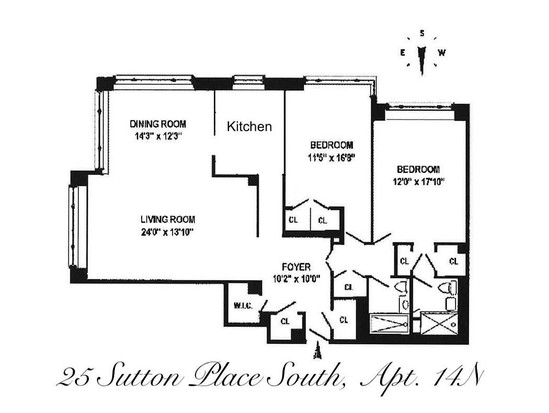 Condo for Sale Sutton Place, Manhattan