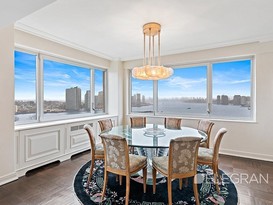 Home for Sale Sutton Place, Manhattan