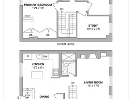 Home for Sale Greenwich Village, Manhattan