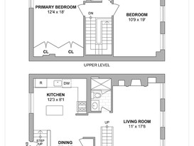 Home for Sale Greenwich Village, Manhattan