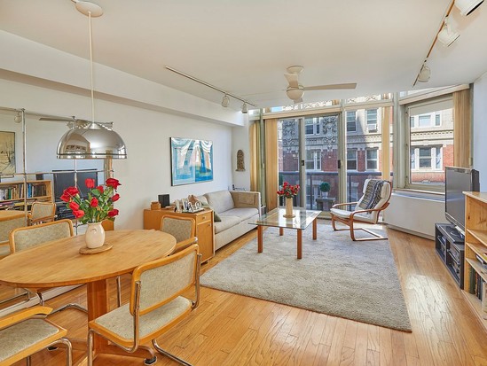 Condo for Sale Upper West Side, Manhattan