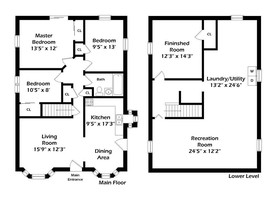 Home for Sale Douglaston, Queens