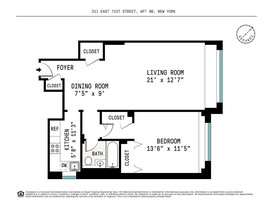 Home for Sale Upper East Side, Manhattan