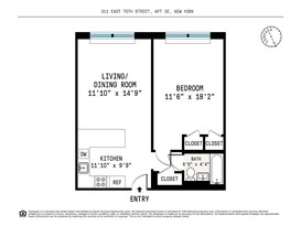 Home for Sale Upper East Side, Manhattan