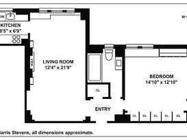 Home for Sale Upper East Side, Manhattan