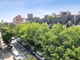 Home for Sale Park Slope, Brooklyn