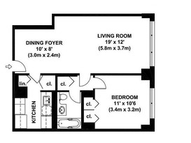 Home for Sale Upper East Side, Manhattan