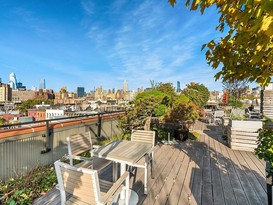 Home for Sale West Village, Manhattan