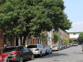 Home for Sale Sunset Park, Brooklyn