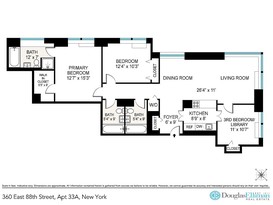 Home for Sale Upper East Side, Manhattan