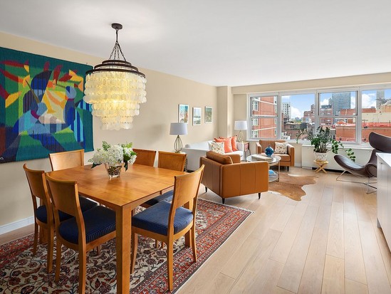 Condo for Sale Upper East Side, Manhattan