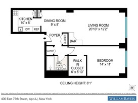 Home for Sale Upper East Side, Manhattan