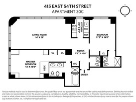 Home for Sale Sutton Place, Manhattan