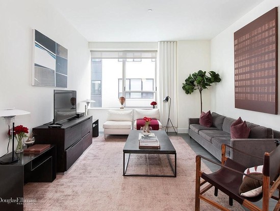 Condo for Sale Hells Kitchen, Manhattan