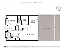 Home for Sale Upper East Side, Manhattan