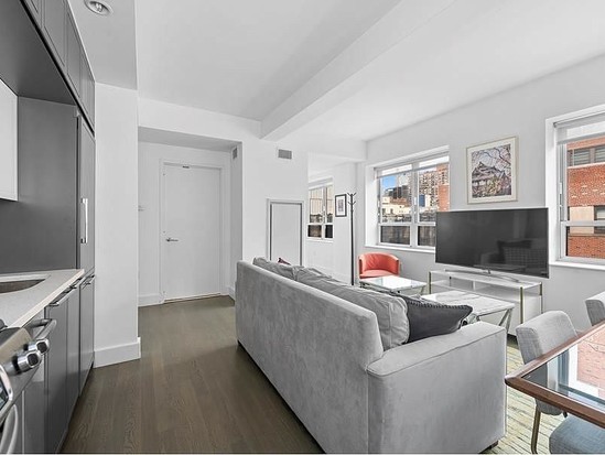 Condo for Sale Hells Kitchen, Manhattan