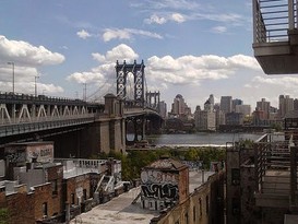 Home for Sale Lower East Side, Manhattan