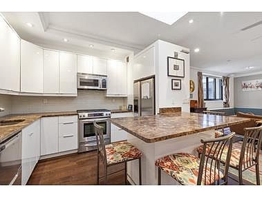 Condo for Sale Hells Kitchen, Manhattan