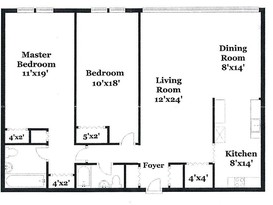 Home for Sale Riverdale, Bronx