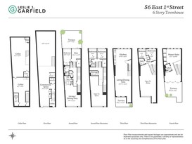 Home for Sale East Village, Manhattan