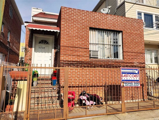 Multi-family for Sale Corona, Queens