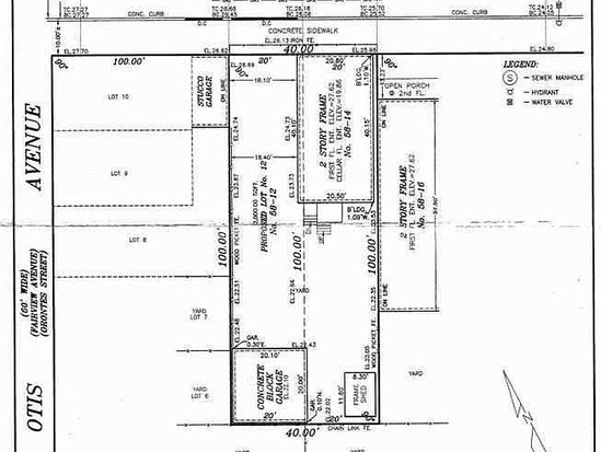 Land for Sale Corona, Queens