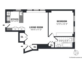 Home for Sale Upper West Side, Manhattan