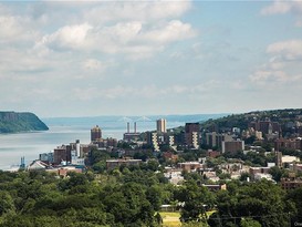 Home for Sale Riverdale, Bronx