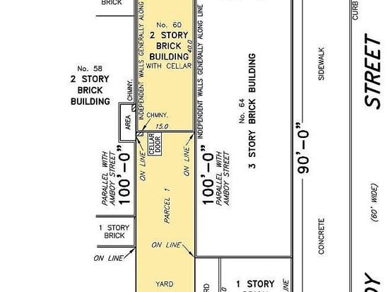 Multi-family for Sale Brownsville, Brooklyn