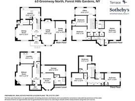 Home for Sale Forest Hills, Queens