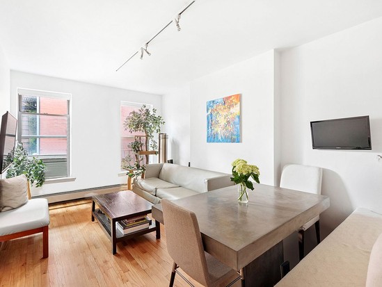 Condo for Sale Hells Kitchen, Manhattan